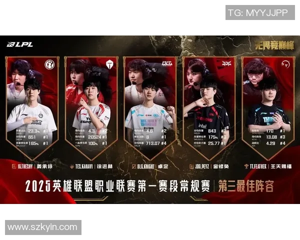 TES战队比赛经验深度分析与王者荣耀策略探讨