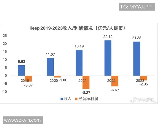 广州极限运动队节奏对比深度解析与发展趋势探讨