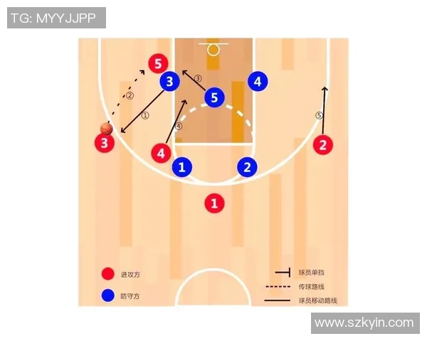 深入分析EDG战队的防守策略与战术布局 深入分析EDG战队的防守策略与战术布局