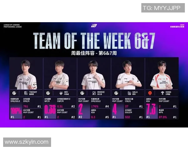 职业联赛分析：IG战队在比赛经验上的出色表现与成长之路