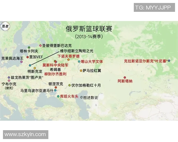 中国篮球对阵俄罗斯球队的精彩较量与历史渊源探讨